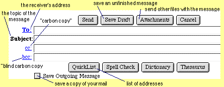 Hotmail compose window